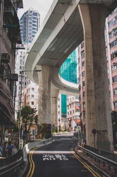 高层建筑之间有汉字文字的空街